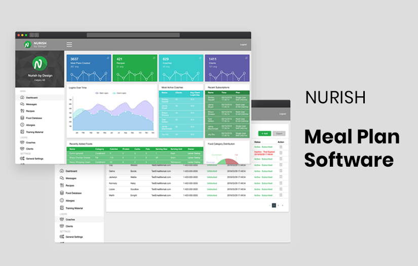 Nurish by Design - Meal Plan Software screenshot 1